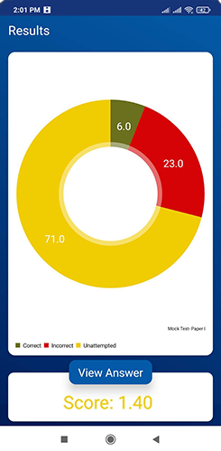 Ghoksewa Scresnshots