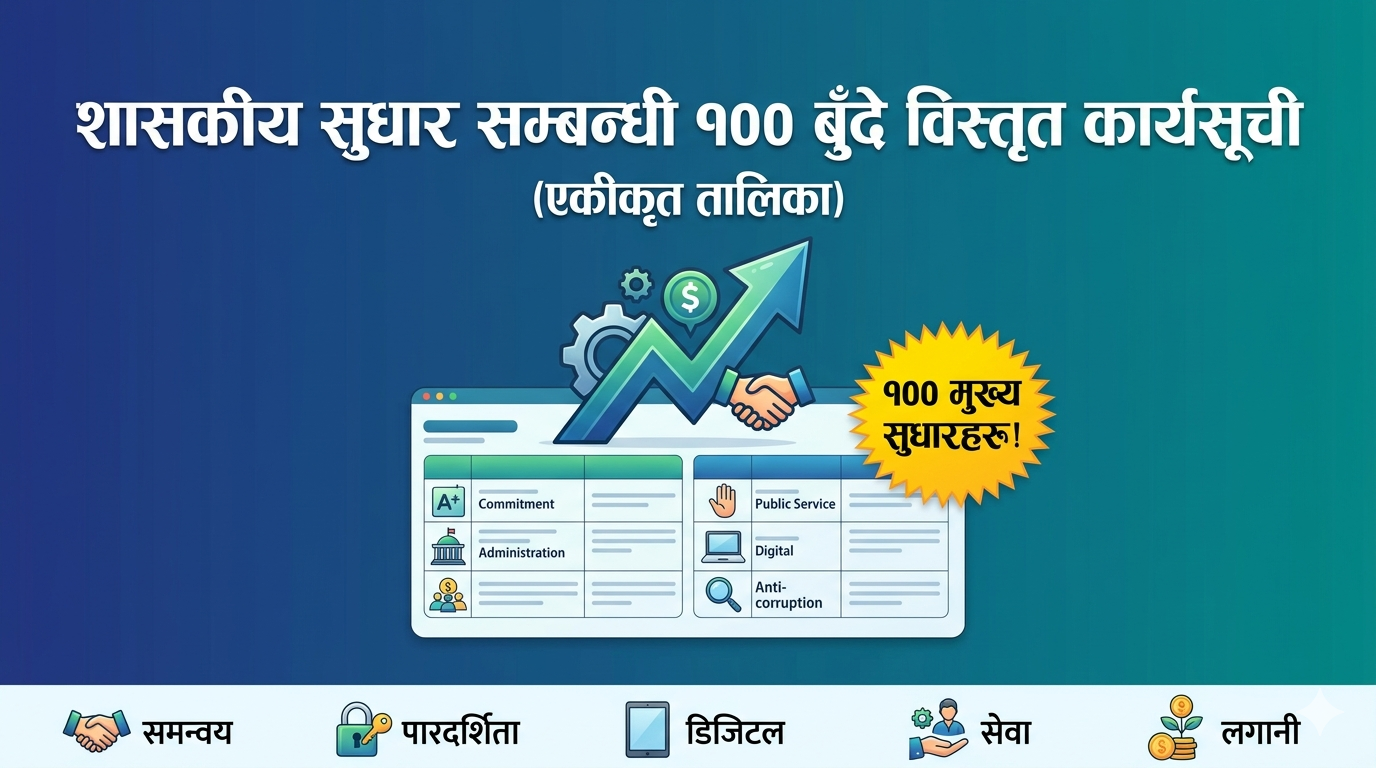 100-point detailed agenda on governance reforms (consolidated table)
