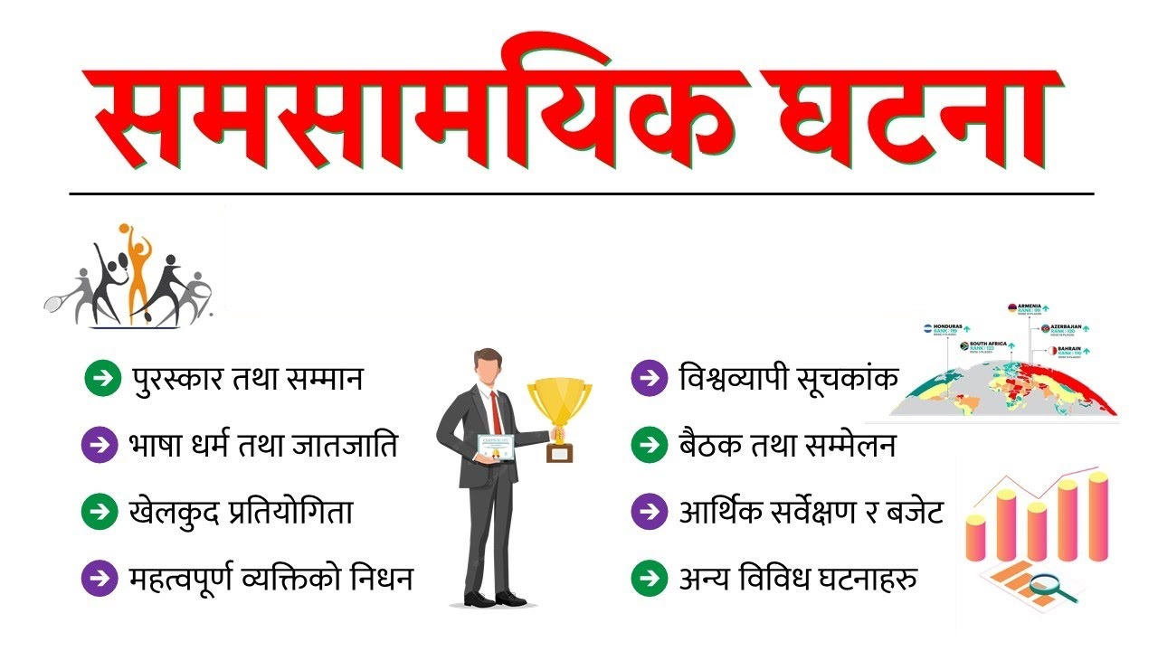 समसामयिक घटना सम्बन्धि केहि प्रश्नहरू २०८१